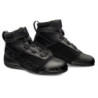 Botin Ixon Ranker