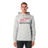 Poleron Alpinestars Always 2.0