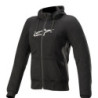 Chaqueta Alpinestars Stella Chrome Sport