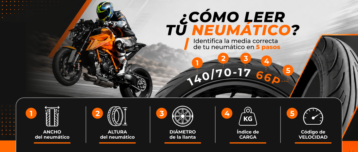 Autofin Ubikemotos
